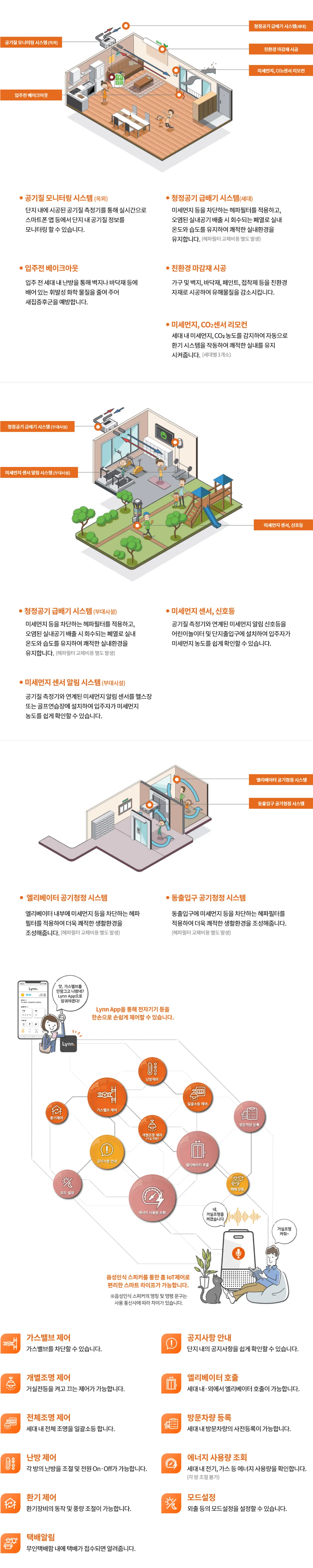 단지내 시설의 종류